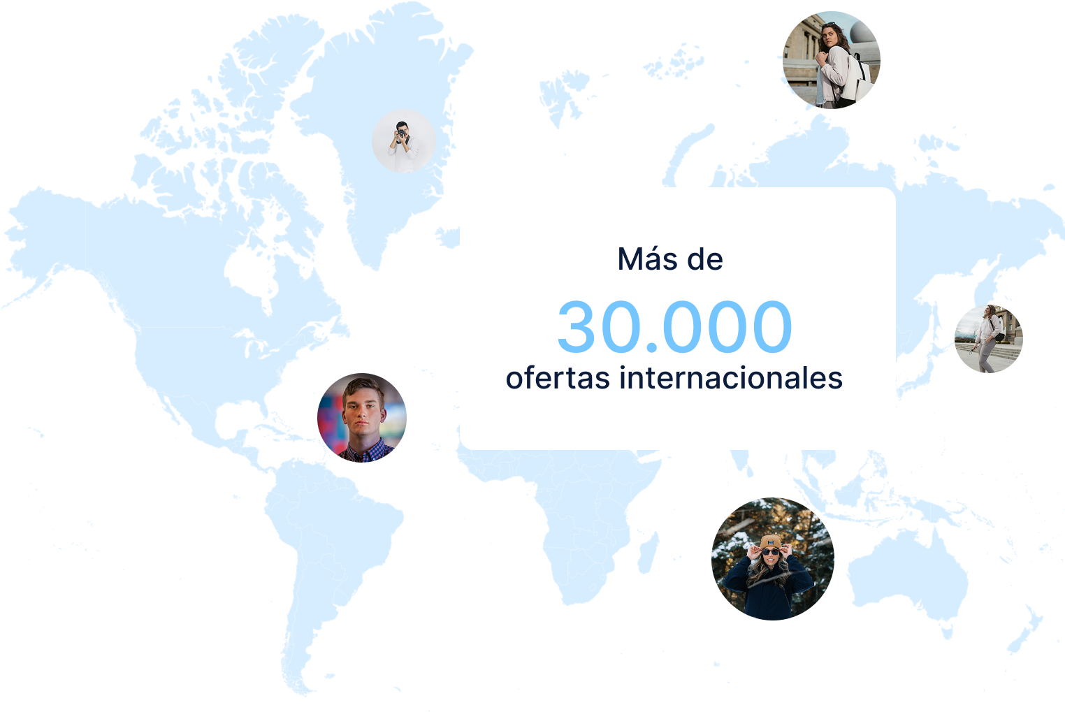 Ofertas